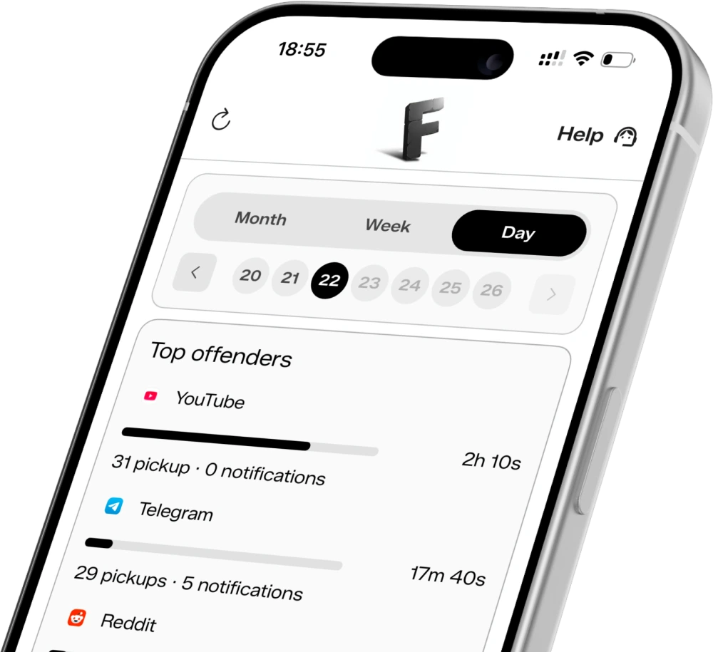 Insights screen showing daily top offenders, pickups and notifications